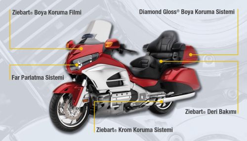 MOTO-PACK® Koruma Paketi ile Motosiklet Tutkunuzu Koruyun!