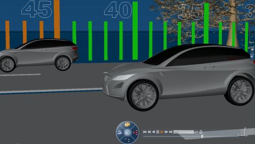 Dassault Systèmes “Akıllı, Güvenli & Bağlantılı Otomobil” Çözümünü  Piyasaya Sürdü