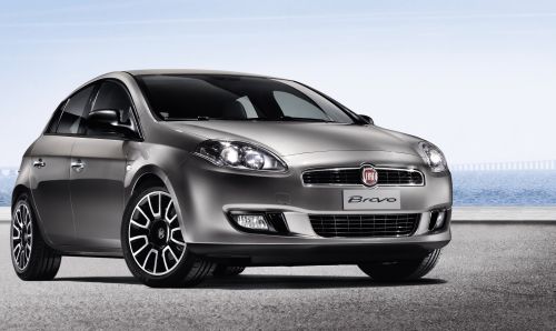 Ekim Ayında Fiat Avantajları Tam Ekonomik !