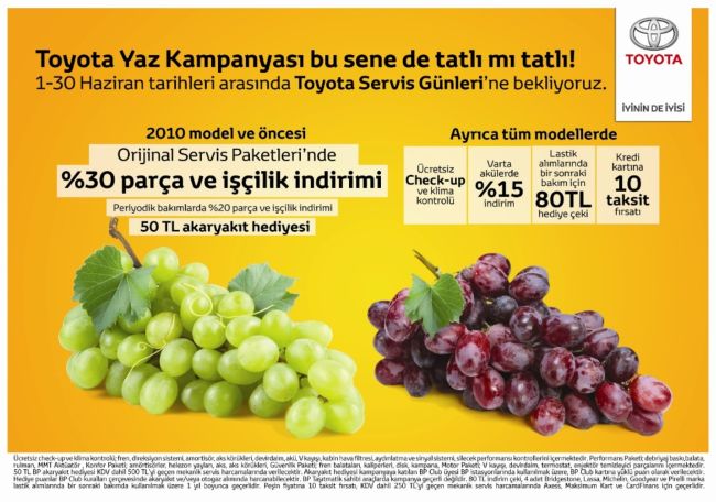 Toyota’nın Yaz Servis Günleri Kampanyası Avantajlarla Dolu