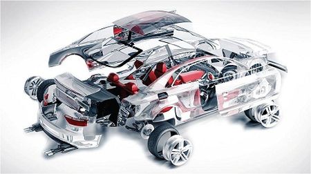 Araç üreticileri için kusursuz ekosistem yönetimi;  ‘Target Zero Defect’