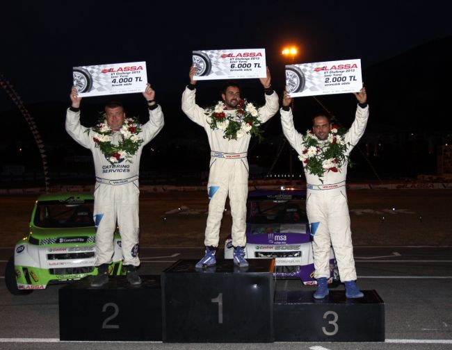 V1 Challenge Yepyeni Yarış Formatı İle İzmir’de