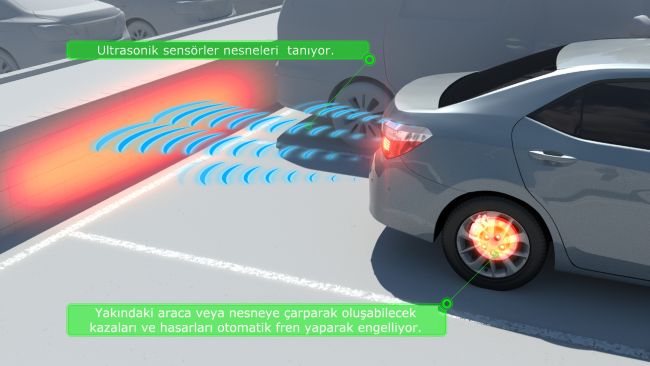 Toyota, Park Kazalarına Dur Diyor!