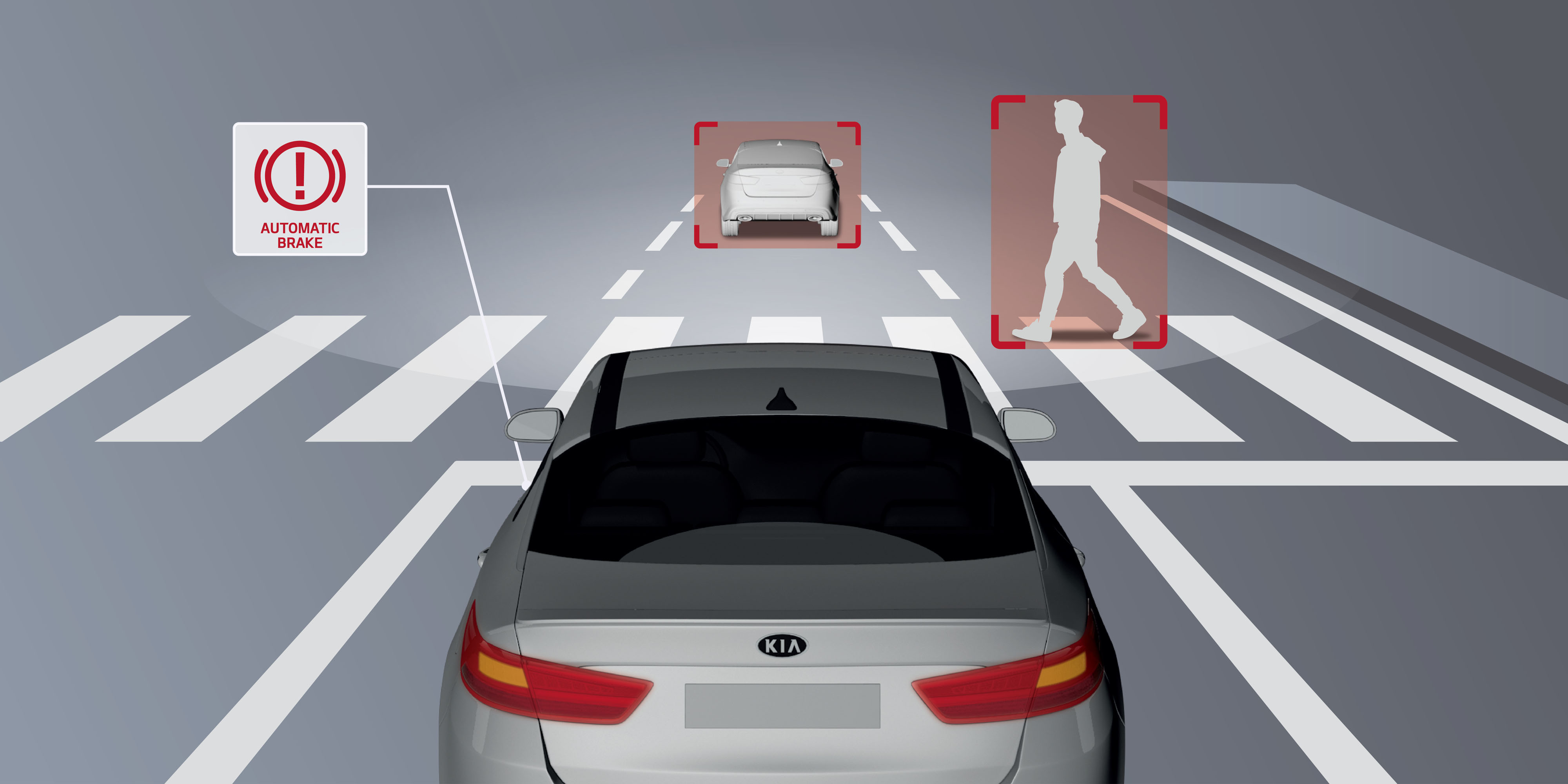 KIA geliştirdiği otonom sürüş teknolojilerini  “DRIVE WiSE” adıyla markalaştırdı