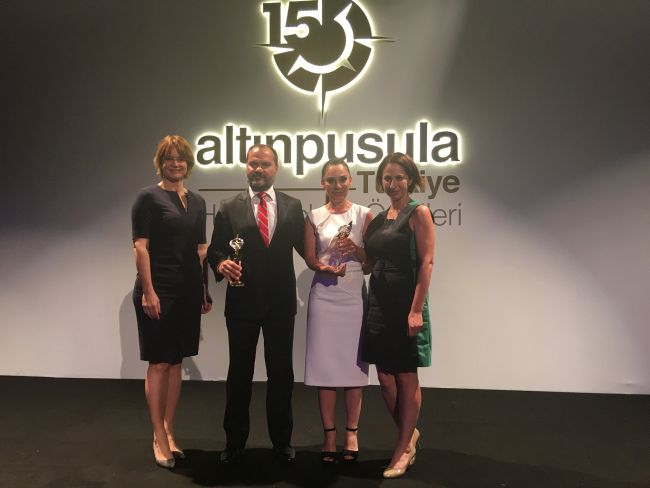 Toyota “Korna Çalma Huzurumu Çalma” Projesiyle  Altın Pusula Ödülü’nü Kazandı