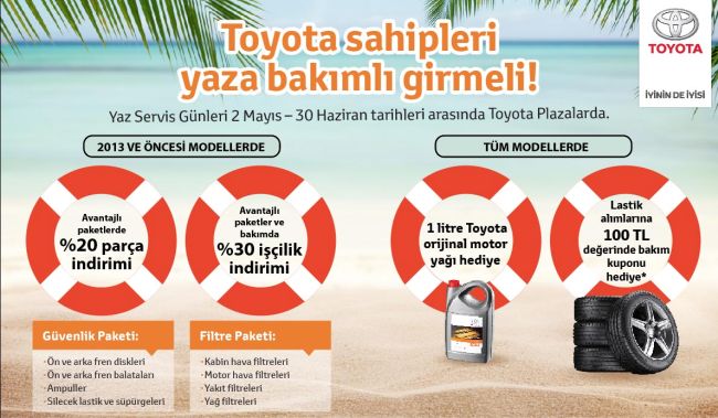 Toyota’nın Yaz Servis Kampanyası  İle Yaza “Bakımlı” girin