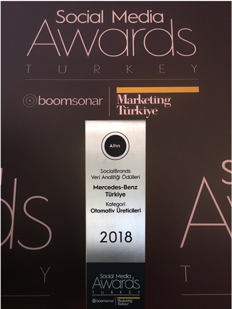 Mercedes-Benz Türk’e, Sosyal Medya Ödülleri’nden Altın Ödül
