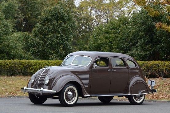 Toyota’nın Kuruluş Hikayesi