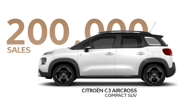 Citroen C3 Aircross Suv: 200.000 Satış Adedine Ulaştı