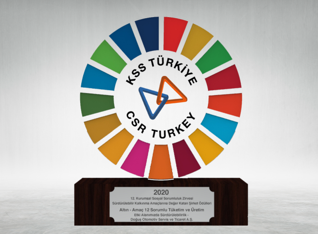 Kurumsal Sosyal Sorumluluk Zirvesi’nde Doğuş Otomotiv’e iki ödül birden