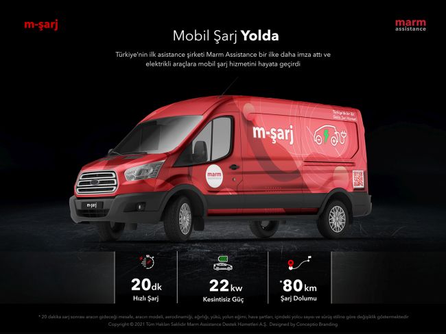 Elektrikli Araçlar için Gezici Şarj Hizmeti: m-şarj