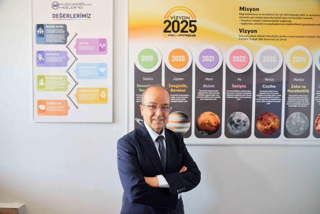 Toyota Plaza Aktoy “Avrupa’nın En İyi İşverenleri” Arasında Yer Aldı