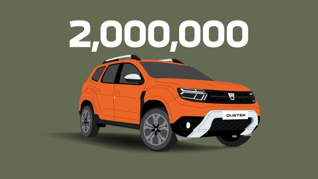 Dacia Duster 2 Milyon Satış Başarısına Ulaştı