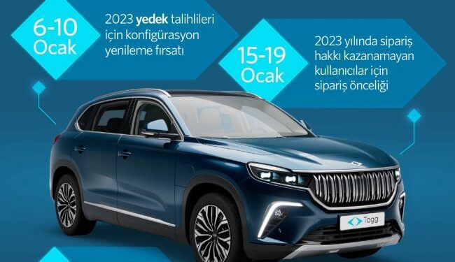 Togg T10X için siparişler 15 Ocak’ta başlıyor