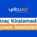 Araç Kiralamada Bayram Yoğunluğu: Erken Rezervasyonlar %46 Tasarruf Sağladı