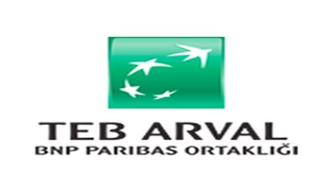Arval Mobility Observatory’nin 2025 Yılı Filo ve Mobilite Barometresi sonuçları açıklandı