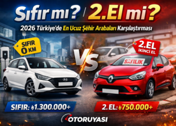 Türkiye’de 2026 En Ucuz Sıfır ve 2. El A ve B segment Araçları, Fiyat Karşılaştırma Tablosu!